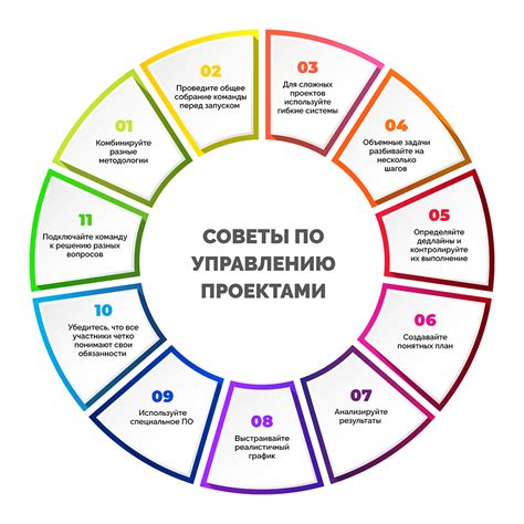 Советы по управлению пабликом
