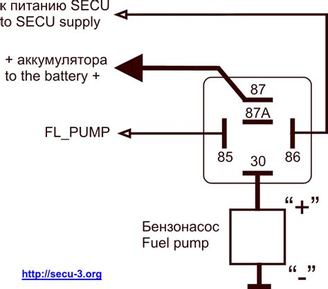 Советы по установке и подключению нового блока управления