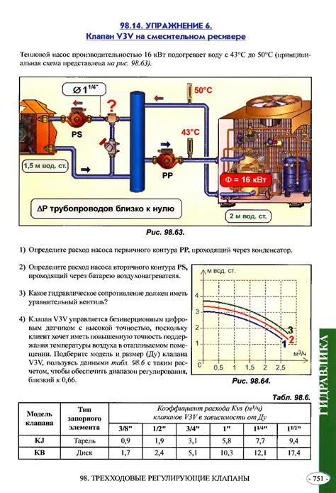 Советы по эксплуатации и обслуживанию кулисы