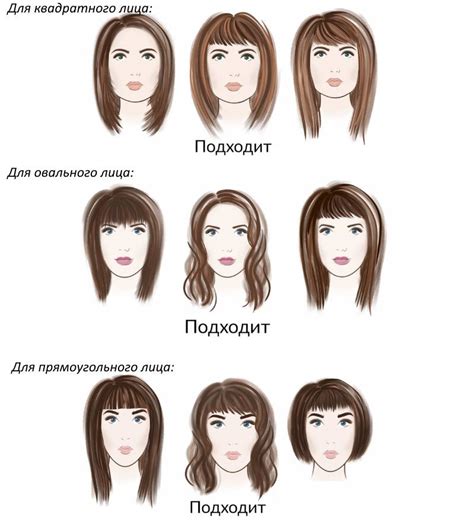 Советы при выборе прически для каждого типа лица