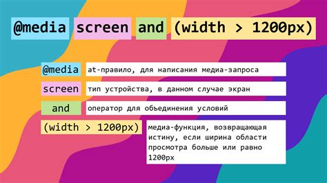 Совет 4: Применяйте медиа-запросы для различных устройств