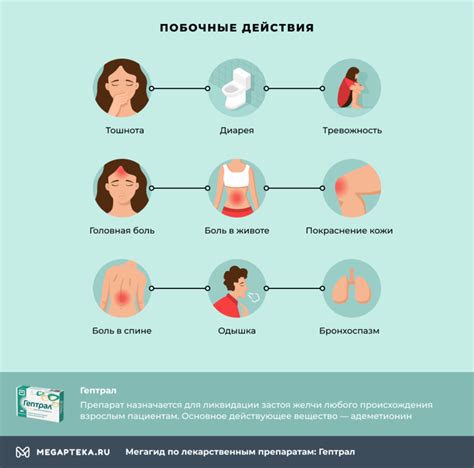 Совместимость и возможные побочные эффекты