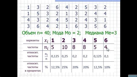 Совместимость числовых характеристик