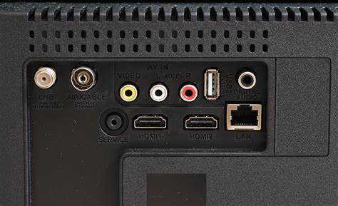 Совместимость HDMI-интерфейса с другими видами подключений