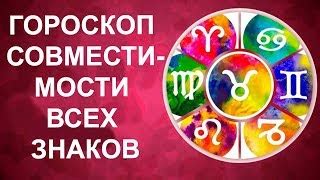 Совмещение знаков зодиака