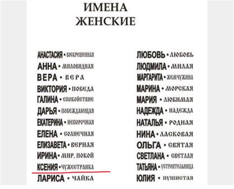 Современные имена инуитов