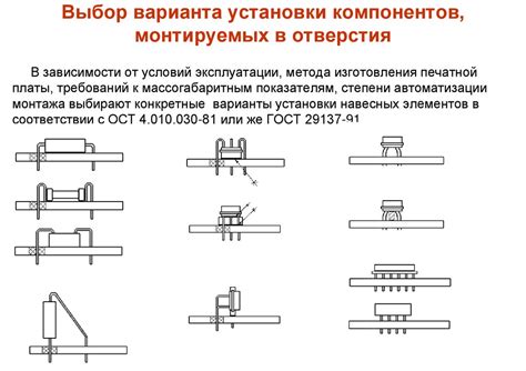 Соединение компонентов печи