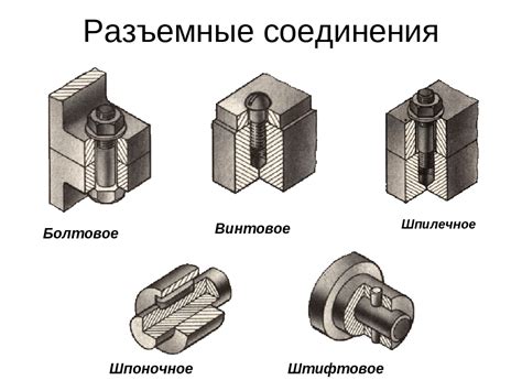 Соединение кусков: необходимость и выбор метода