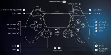 Соединяем джойстик PS5 и ноутбук: руководство и рекомендации