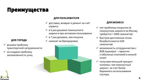 Создайте бизнес-план и привлеките инвесторов
