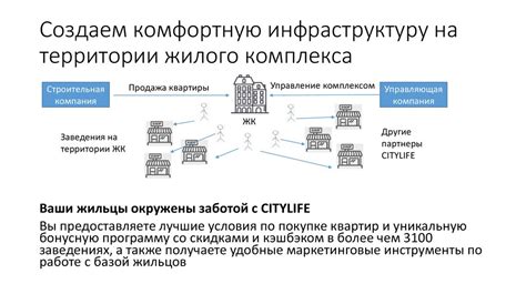 Создайте комфортную инфраструктуру