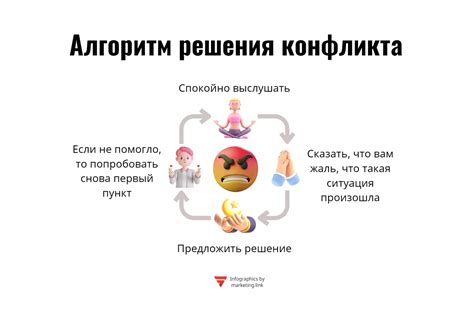 Создайте конфликт