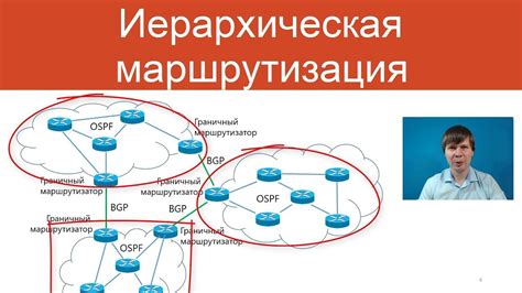 Создайте логическую иерархию комнат