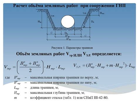 Создайте объем и глубину