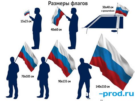 Создайте основу флага и его размеры
