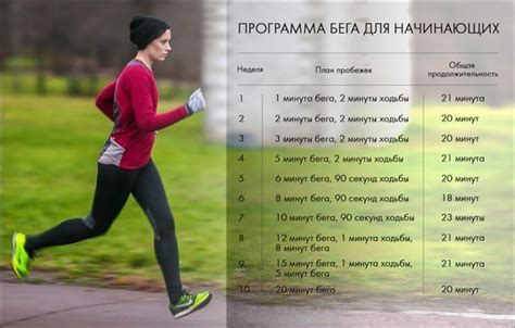 Создайте разнообразную программу упражнений