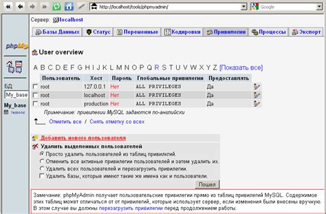 Создание базы данных и настройка пользователей
