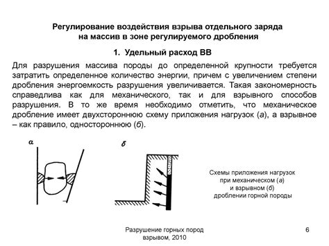 Создание взрывного заряда