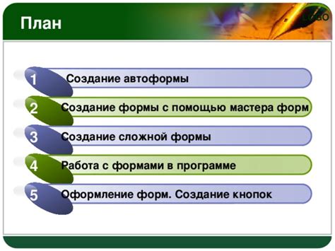 Создание границ и основных форм