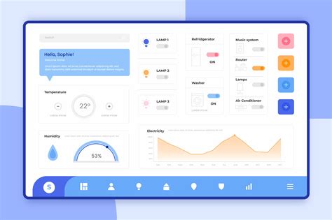 Создание графического интерфейса
