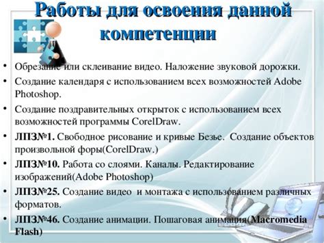 Создание интересных и информативных видео с использованием различных форматов и подходов