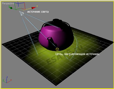Создание и позиционирование источников света в окне 3D Max