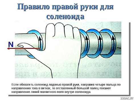 Создание корпуса для силового соленоида