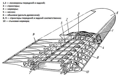 Создание крыла для самолета