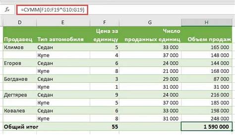 Создание массива без длины