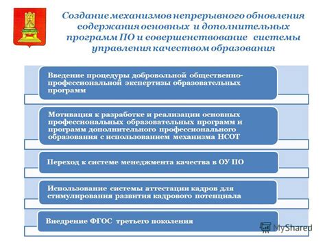 Создание механизмов управления