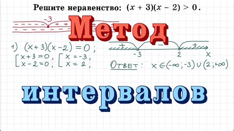Создание модуля без стандартных методов