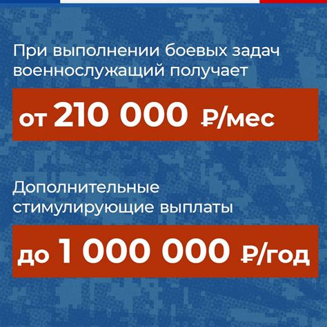 Создание надежного будущего