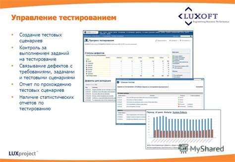Создание надежных тестовых сценариев
