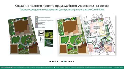 Создание общих планов и концепции города