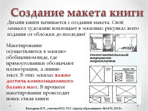 Создание основного макета