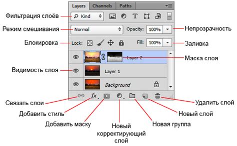 Создание основного слоя краски