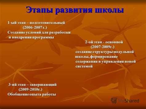 Создание основной структуры змеи