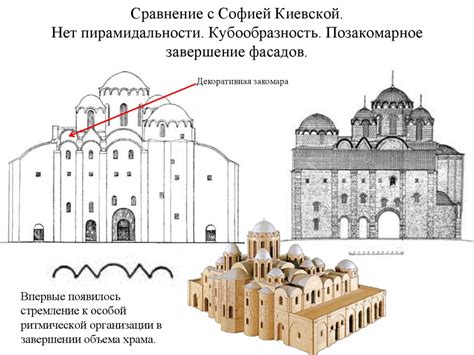 Создание основы рисунка: пропорционирование и набросок контуров храма Софии Новгородской