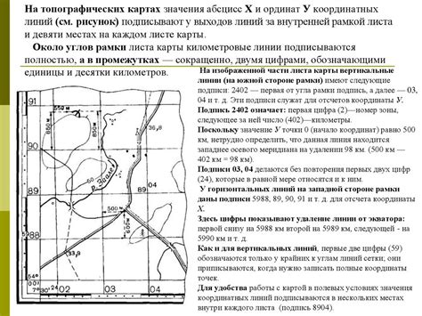 Создание рельефа и топографии