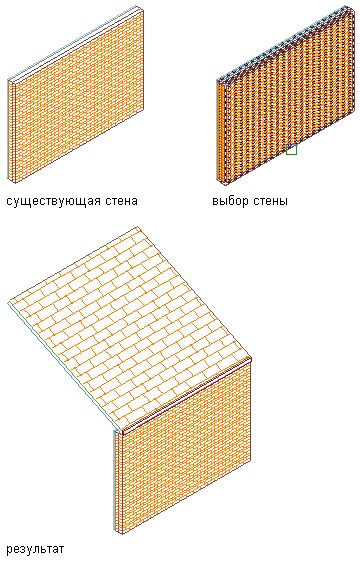 Создание стен и крыши шатра