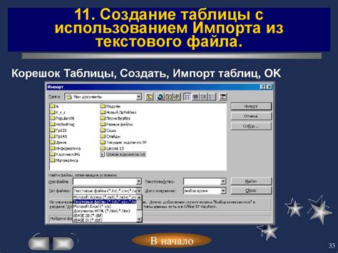 Создание текстового сообщения с использованием точек