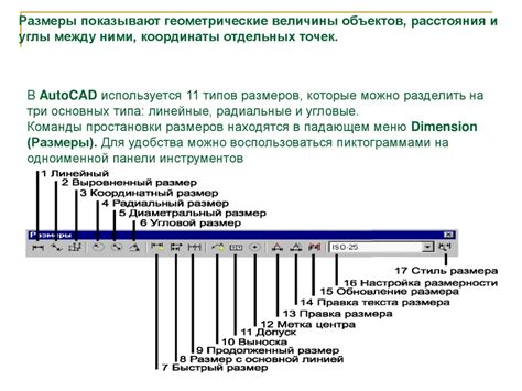 Создание текстовых и размерных объектов в AutoCAD