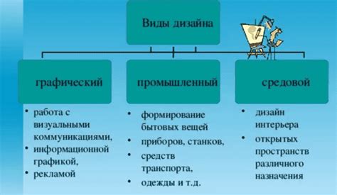 Создание тематического дизайна