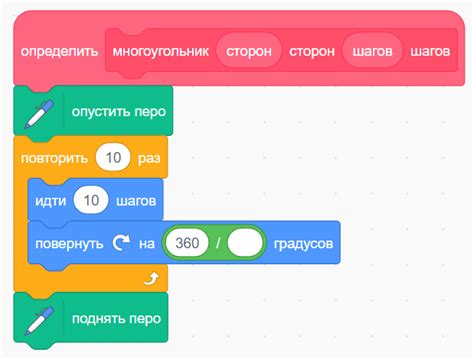 Создание терминовых блоков