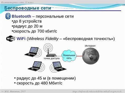 Создание Bluetooth-соединения