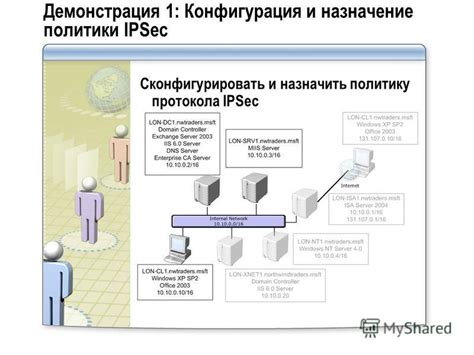 Создание IPsec-политик и преобразований