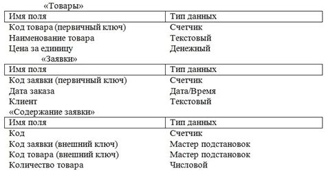 Создание esm файла: