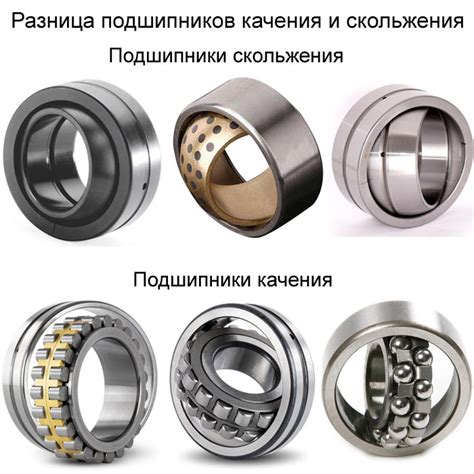 Сокращение скольжения автомобилей
