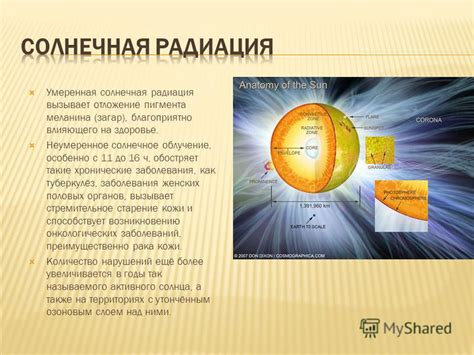 Солнечное облучение