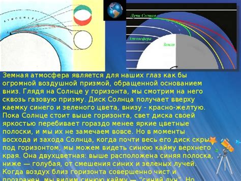 Солнце стоит ниже горизонта